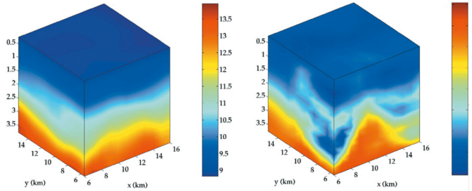 Pore pressure